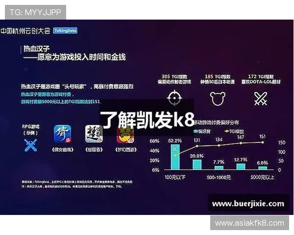 K8凯发网址官方网站提供的最新优惠活动与优惠码领取攻略详解